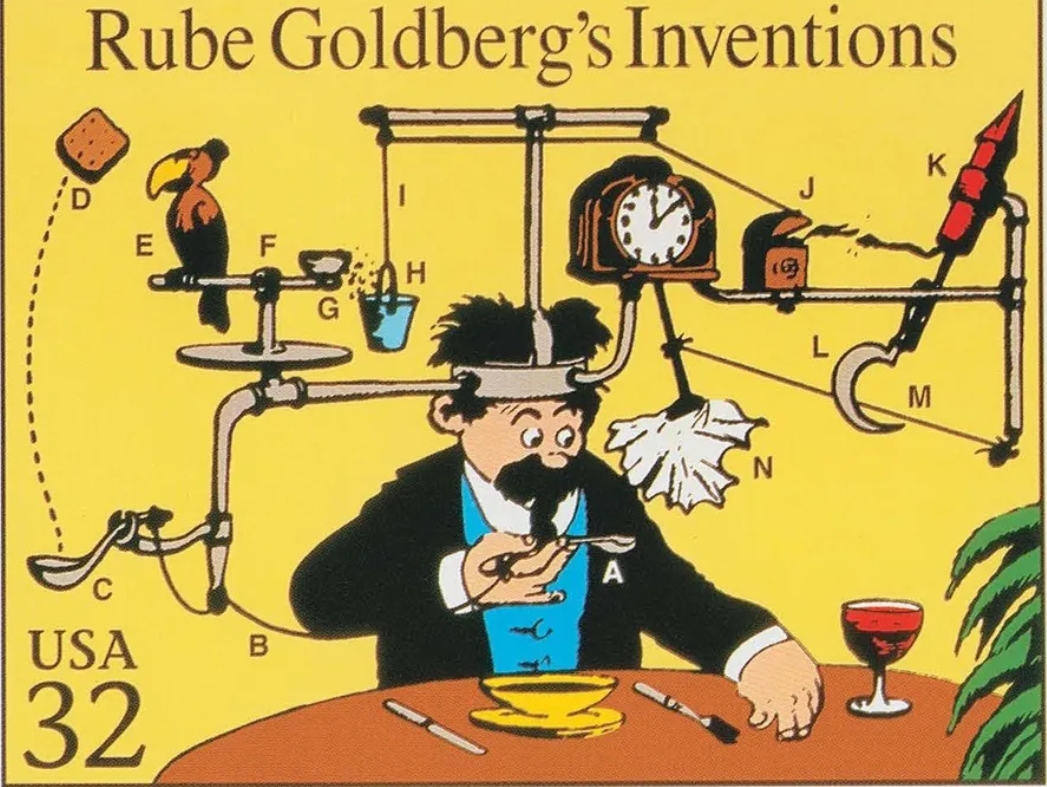 Rube Goldberg Poster